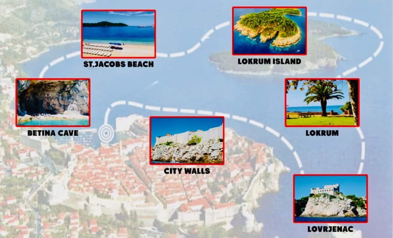 Dubrovnik or Cavtat: Lokrum Island and Betina Cave Boat Tour - City Walls From the Water: Lovrjenac Fortress on the Coastline